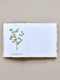 15-Minute Art Painting